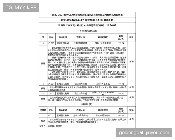 加时赛规则详解：关键时间控制与裁判判罚标准解析