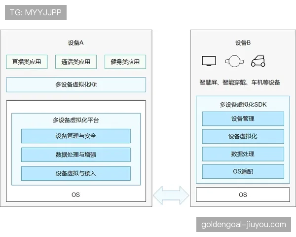 技术犯规的判定标准与常见场景解析
