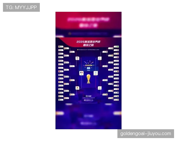 2026世界杯官方晋级计算详解